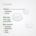 ALOE 2% HYALURONIC ACID + B5 SERUM - The ALOELAB